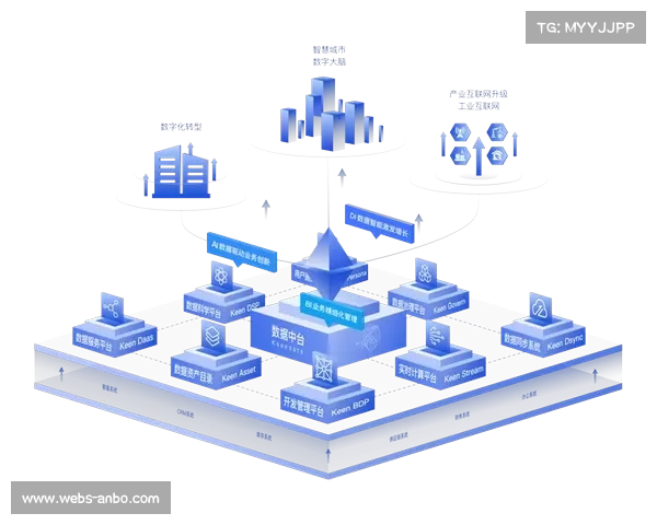 冰雪运动训练本季度普及数字孪生系统，模拟环境与生理参数联动分析